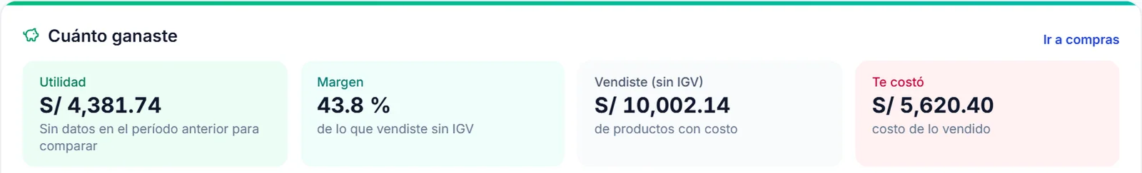 Utilidad, margen y costo de lo vendido en Yupana